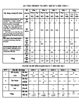 Đề kiểm tra chất lượng giữa học kì II Toán lớp 4 - Năm học 2016-2017 - Trường Tiểu học Yên Ninh